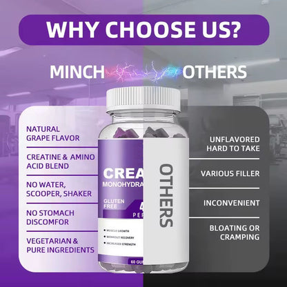 Inchinerator Creatine Gummies